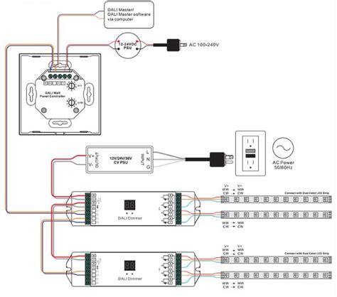 how to hard wire leds light strips junction box|led strip wiring diagram.